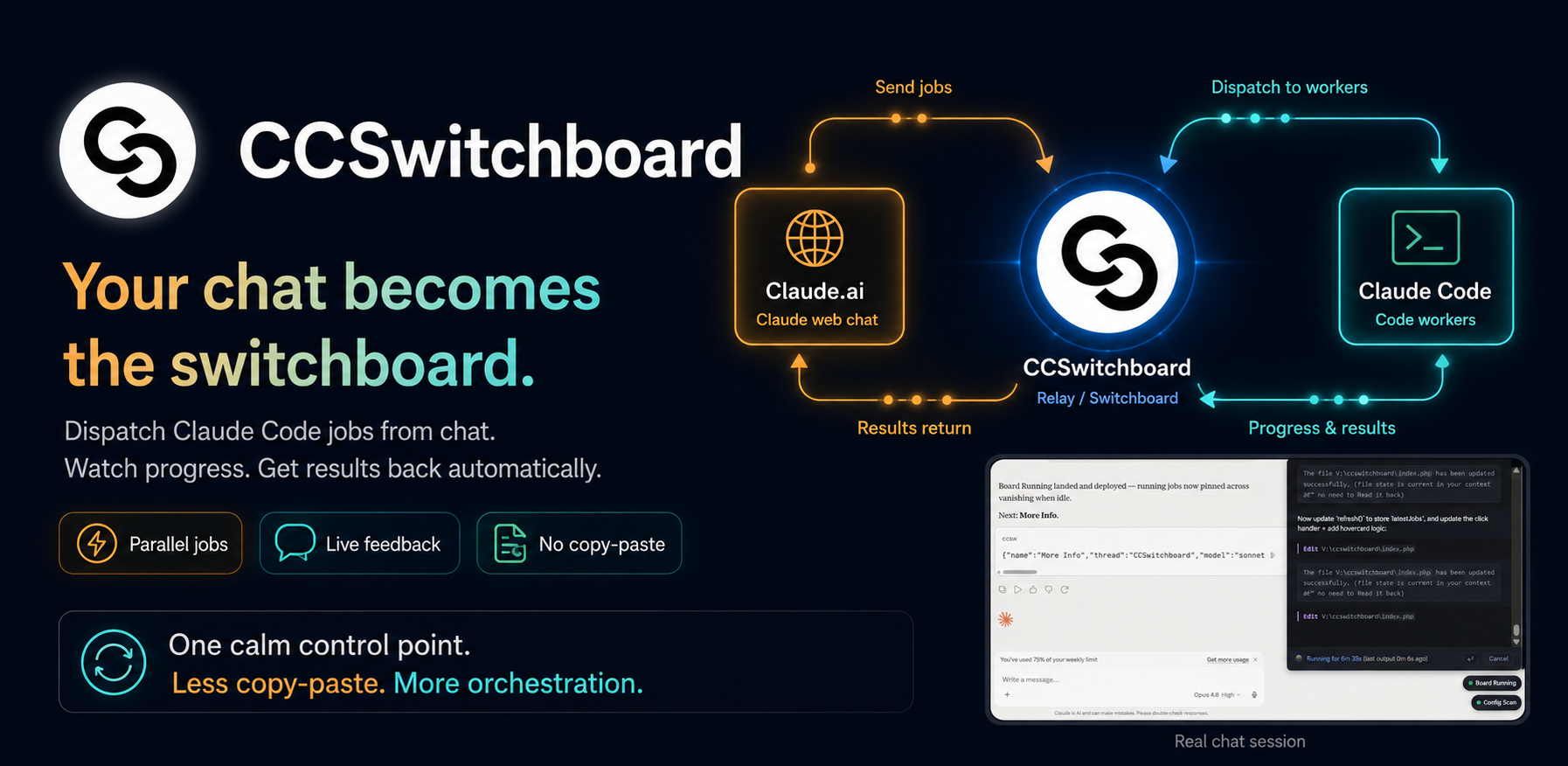 CCSwitchboard