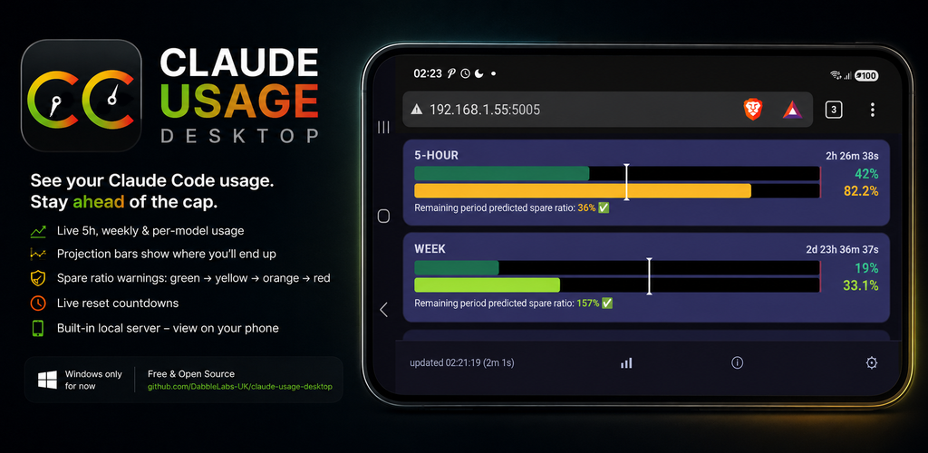 Claude Usage Desktop feature image