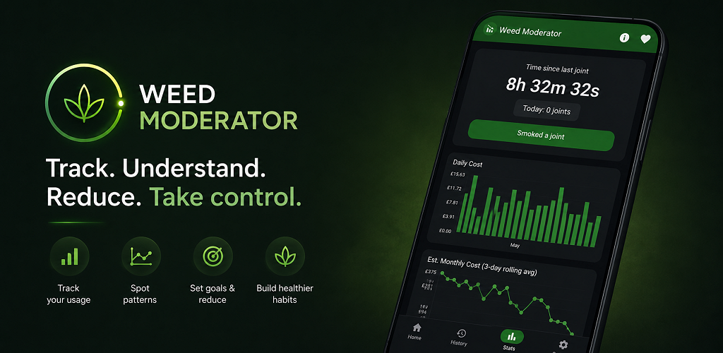 Weed Moderator feature image